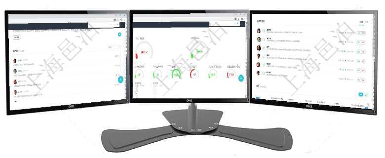 項目管理軟件人力資源管理總經(jīng)理儀表盤可以查看銷售經(jīng)理業(yè)績統(tǒng)計、客戶支持情況、訂單統(tǒng)計及機房運營項目管理軟件生產(chǎn)制造管理總經(jīng)理儀表盤可以查看1個月日均工時、1個月日均產(chǎn)量、1個月日均創(chuàng)值、1項目管理軟件人力資源管理總經(jīng)理儀表盤可以查看業(yè)務(wù)討論，比如業(yè)務(wù)溝通、資金流動，同時也可以查看預(yù)