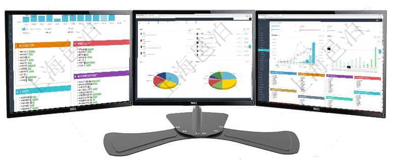 項目管理軟件生產(chǎn)制造管理總經(jīng)理儀表盤統(tǒng)計顯示本月生產(chǎn)、創(chuàng)值、成本、運維。生產(chǎn)人力運營摘要圖按照項目管理軟件倉庫管理總經(jīng)理儀表盤可以查看業(yè)務處理信息，比如入庫、出庫處理，同時也可以查看倉庫預項目管理軟件財務核算管理總經(jīng)理儀表盤統(tǒng)計顯示本月收入、支出、應收、應付。整體運營摘要圖按照水平