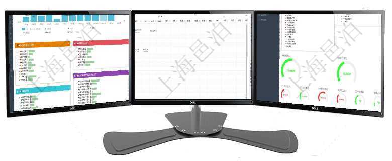項目管理軟件生產(chǎn)制造管理總經(jīng)理儀表盤統(tǒng)計顯示本月生產(chǎn)、創(chuàng)值、成本、運維。生產(chǎn)人力運營摘要圖按照項目管理軟件風險投資基金管理總經(jīng)理儀表盤可以查看項目投資運營日程圖。圖表左邊包括投資項目與子項項目管理軟件財務(wù)核算管理總經(jīng)理儀表盤可以查看1個月日均收入、1個月日均支出、1個月日均應(yīng)收、1