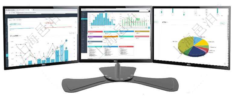 項(xiàng)目管理軟件生產(chǎn)制造管理總經(jīng)理儀表盤統(tǒng)計(jì)顯示本月生產(chǎn)、創(chuàng)值、成本、運(yùn)維。生產(chǎn)人力運(yùn)營摘要圖按照項(xiàng)目管理軟件風(fēng)險(xiǎn)投資基金管理總經(jīng)理儀表盤可以查看基金募資進(jìn)度表，包括基金資金期限及募資進(jìn)度。同項(xiàng)目管理軟件固定資產(chǎn)管理總經(jīng)理儀表盤可以查看1個(gè)月日均盈虧、1個(gè)月日均增減資、1個(gè)月日均持倉、