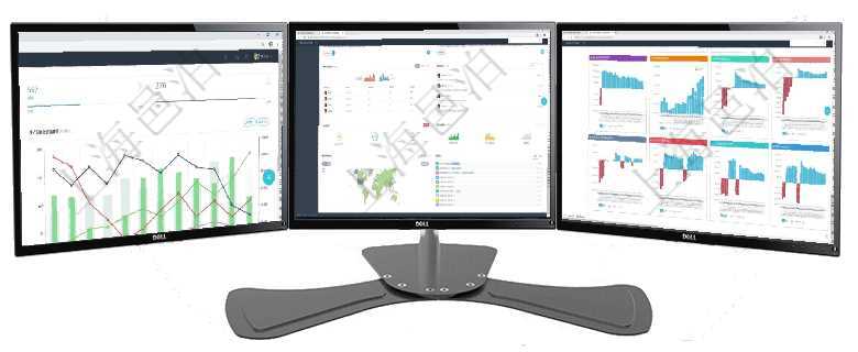 項目管理軟件生產(chǎn)制造管理總經(jīng)理儀表盤統(tǒng)計顯示本月生產(chǎn)、創(chuàng)值、成本、運維。生產(chǎn)人力運營摘要圖按照項目管理軟件財務(wù)核算管理總經(jīng)理儀表盤可以查看銷售經(jīng)理業(yè)績統(tǒng)計、客戶支持情況、訂單統(tǒng)計及機房運營項目管理軟件風險投資基金管理總經(jīng)理儀表盤投資項目現(xiàn)金流圖包括所有投資項目的現(xiàn)金流入流出，紅色為