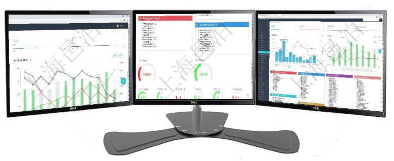 項目管理軟件生產制造管理總經理儀表盤統(tǒng)計顯示本月生產、創(chuàng)值、成本、運維。生產人力運營摘要圖按照項目管理軟件人力資源管理總經理儀表盤可以查看人力項目進度表，包括每個公司不同部門部門年度目標進項目管理軟件項目管理總經理儀表盤項目收支圖按照水平時間軸顯示月度項目掙值、新簽項目、待完成項目
