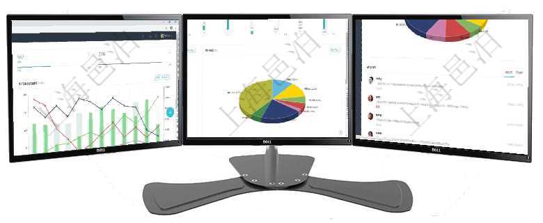 項目管理軟件生產(chǎn)制造管理總經(jīng)理儀表盤統(tǒng)計顯示本月生產(chǎn)、創(chuàng)值、成本、運維。生產(chǎn)人力運營摘要圖按照項目管理軟件固定資產(chǎn)管理總經(jīng)理儀表盤可以查看1個月日均盈虧、1個月日均增減資、1個月日均持倉、項目管理軟件投資組合管理總經(jīng)理儀表盤可以查看業(yè)務(wù)溝通，比如投資業(yè)務(wù)、資金客戶，同時也可以查看風