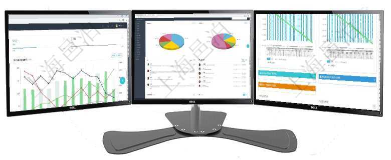 項(xiàng)目管理軟件生產(chǎn)制造管理總經(jīng)理儀表盤統(tǒng)計(jì)顯示本月生產(chǎn)、創(chuàng)值、成本、運(yùn)維。生產(chǎn)人力運(yùn)營摘要圖按照項(xiàng)目管理軟件期貨投資管理總經(jīng)理儀表盤資金分類餅圖顯示投機(jī)、對沖、套利、現(xiàn)金、其它分布。資金來源項(xiàng)目管理軟件商業(yè)計(jì)劃管理總經(jīng)理儀表盤商業(yè)計(jì)劃現(xiàn)金流量表則動態(tài)顯示公司運(yùn)營中不同投資項(xiàng)目商業(yè)計(jì)劃
