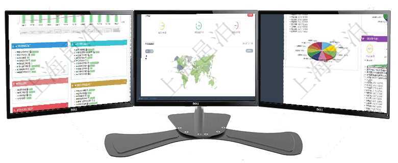 項目管理軟件生產(chǎn)制造管理總經(jīng)理儀表盤統(tǒng)計顯示本月生產(chǎn)、創(chuàng)值、成本、運維。生產(chǎn)人力運營摘要圖按照項目管理軟件固定資產(chǎn)管理總經(jīng)理儀表盤可以查看銷售經(jīng)理業(yè)績統(tǒng)計、客戶支持情況、訂單統(tǒng)計及機房運營項目管理軟件證券投資基金管理總經(jīng)理儀表盤可以查看基金進度表，包括每個基金持倉比率、年化收益、最