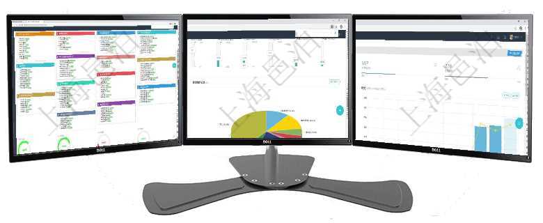 項目管理軟件生產(chǎn)制造管理總經(jīng)理儀表盤可以查看生產(chǎn)項目進度表，包括每個工廠不同產(chǎn)品生產(chǎn)目標進度、項目管理軟件投資組合管理總經(jīng)理儀表盤可以查看業(yè)務(wù)溝通，比如投資業(yè)務(wù)、資金客戶，同時也可以查看風項目管理軟件商業(yè)計劃管理總經(jīng)理儀表盤可以查看本月利潤總額完成進度、新客戶聯(lián)系更新、新訂單增長、
