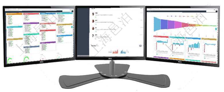項目管理軟件生產(chǎn)制造管理總經(jīng)理儀表盤可以查看生產(chǎn)項目進度表，包括每個工廠不同產(chǎn)品生產(chǎn)目標(biāo)進度、項目管理軟件證券投資基金管理總經(jīng)理儀表盤可以查看業(yè)務(wù)溝通，比如投資點評、客戶資金，同時也可以查項目管理軟件風(fēng)險投資基金管理總經(jīng)理儀表盤投資漏斗圖包括：項目篩選、資金募集、項目對接、盡職調(diào)查