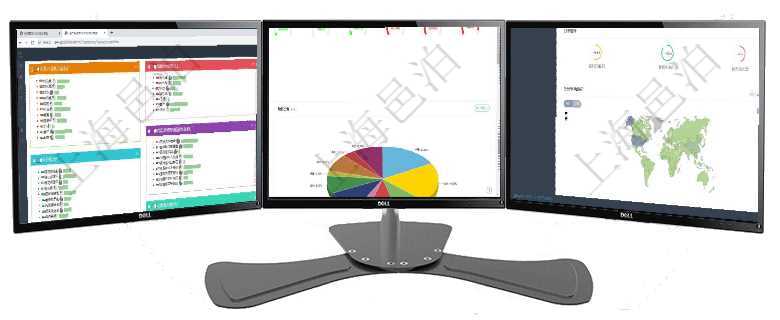 項(xiàng)目管理軟件生產(chǎn)制造管理總經(jīng)理儀表盤可以查看生產(chǎn)項(xiàng)目進(jìn)度表，包括每個(gè)工廠不同產(chǎn)品生產(chǎn)目標(biāo)進(jìn)度、項(xiàng)目管理軟件固定資產(chǎn)管理總經(jīng)理儀表盤可以查看1個(gè)月日均資產(chǎn)、折舊率、利用率、故障率、1年月均資項(xiàng)目管理軟件期貨投資管理總經(jīng)理儀表盤可以查看銷售經(jīng)理業(yè)績、客戶支持情況、訂單簽約統(tǒng)計(jì)、機(jī)房運(yùn)營