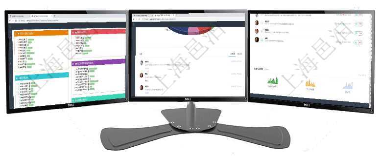 項(xiàng)目管理軟件生產(chǎn)制造管理總經(jīng)理儀表盤可以查看生產(chǎn)項(xiàng)目進(jìn)度表，包括每個(gè)工廠不同產(chǎn)品生產(chǎn)目標(biāo)進(jìn)度、項(xiàng)目管理軟件固定資產(chǎn)管理總經(jīng)理儀表盤可以查看業(yè)務(wù)討論，比如業(yè)務(wù)溝通、收付合同，同時(shí)也可以查看預(yù)項(xiàng)目管理軟件投資組合管理總經(jīng)理儀表盤可以查看業(yè)務(wù)溝通，比如投資業(yè)務(wù)、資金客戶，同時(shí)也可以查看風(fēng)