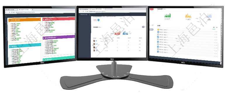 項目管理軟件生產(chǎn)制造管理總經(jīng)理儀表盤可以查看生產(chǎn)項目進度表，包括每個工廠不同產(chǎn)品生產(chǎn)目標進度、項目管理軟件期貨投資管理總經(jīng)理儀表盤可以查看銷售經(jīng)理業(yè)績、客戶支持情況、訂單簽約統(tǒng)計、機房運營項目管理軟件期貨投資管理總經(jīng)理儀表盤可以查看銷售經(jīng)理業(yè)績、客戶支持情況、訂單簽約統(tǒng)計、機房運營