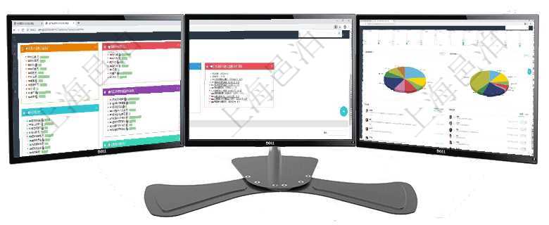 項(xiàng)目管理軟件生產(chǎn)制造管理總經(jīng)理儀表盤可以查看生產(chǎn)項(xiàng)目進(jìn)度表，包括每個工廠不同產(chǎn)品生產(chǎn)目標(biāo)進(jìn)度、項(xiàng)目管理軟件風(fēng)險投資基金管理總經(jīng)理儀表盤可以查看項(xiàng)目投資運(yùn)營日程圖。圖表左邊包括投資項(xiàng)目與子項(xiàng)項(xiàng)目管理軟件投資組合管理總經(jīng)理儀表盤可以查看業(yè)務(wù)溝通，比如投資業(yè)務(wù)、資金客戶，同時也可以查看風(fēng)