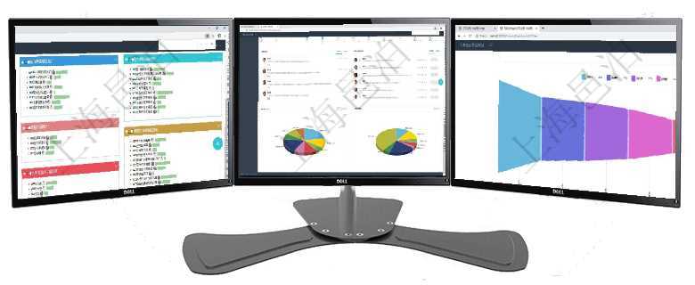項目管理軟件生產(chǎn)制造管理總經(jīng)理儀表盤可以查看生產(chǎn)項目進度表，包括每個工廠不同產(chǎn)品生產(chǎn)目標進度、項目管理軟件項目管理總經(jīng)理儀表盤可以查看業(yè)務溝通信息，比如創(chuàng)意討論、行政支持，同時也可以查看審項目管理軟件風險投資基金管理總經(jīng)理儀表盤投資漏斗圖包括：項目篩選、資金募集、項目對接、盡職調(diào)查
