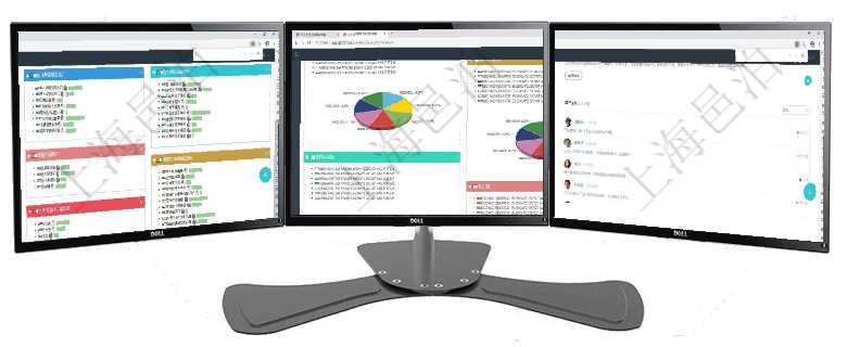 項目管理軟件生產(chǎn)制造管理總經(jīng)理儀表盤可以查看生產(chǎn)項目進度表，包括每個工廠不同產(chǎn)品生產(chǎn)目標進度、項目管理軟件投資組合管理總經(jīng)理儀表盤可以查看投資組合虛擬基金池進度表，包括每個組合不同資產(chǎn)基金項目管理軟件商業(yè)計劃管理總經(jīng)理儀表盤可以查看銷售經(jīng)理績效與客戶支持情況，同時還可以查看訂單統(tǒng)計