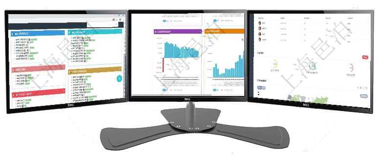 項(xiàng)目管理軟件生產(chǎn)制造管理總經(jīng)理儀表盤可以查看生產(chǎn)項(xiàng)目進(jìn)度表，包括每個工廠不同產(chǎn)品生產(chǎn)目標(biāo)進(jìn)度、項(xiàng)目管理軟件風(fēng)險(xiǎn)投資基金管理總經(jīng)理儀表盤投資項(xiàng)目現(xiàn)金流圖包括所有投資項(xiàng)目的現(xiàn)金流入流出，紅色為項(xiàng)目管理軟件訂單管理總經(jīng)理儀表盤可以查看公司發(fā)展里程碑與公司關(guān)鍵事件時間線。銷售經(jīng)理統(tǒng)計(jì)表列出