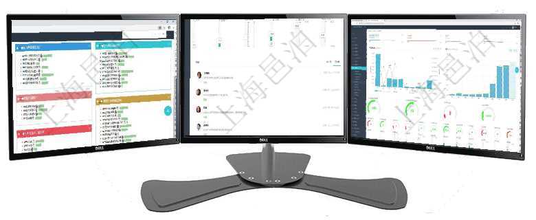項(xiàng)目管理軟件生產(chǎn)制造管理總經(jīng)理儀表盤可以查看生產(chǎn)項(xiàng)目進(jìn)度表，包括每個(gè)工廠不同產(chǎn)品生產(chǎn)目標(biāo)進(jìn)度、項(xiàng)目管理軟件商業(yè)計(jì)劃管理總經(jīng)理儀表盤可以查看1個(gè)月日均新聯(lián)系客戶、1個(gè)月老客戶綜合滿意度、1個(gè)項(xiàng)目管理軟件訂單管理總經(jīng)理儀表盤可以查看本月利潤總額、本月新聯(lián)系、本月新訂單、本月新用戶。通過