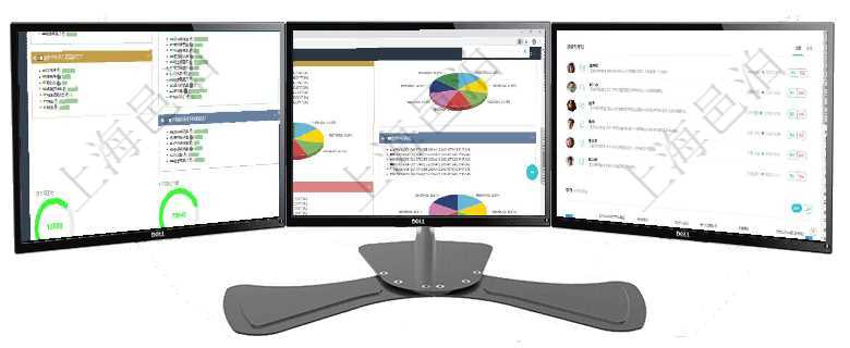 項目管理軟件生產(chǎn)制造管理總經(jīng)理儀表盤可以查看生產(chǎn)項目進度表，包括每個工廠不同產(chǎn)品生產(chǎn)目標進度、項目管理軟件投資組合管理總經(jīng)理儀表盤可以查看投資組合虛擬基金池進度表，包括每個組合不同資產(chǎn)基金項目管理軟件人力資源管理總經(jīng)理儀表盤可以查看業(yè)務討論，比如業(yè)務溝通、資金流動，同時也可以查看預