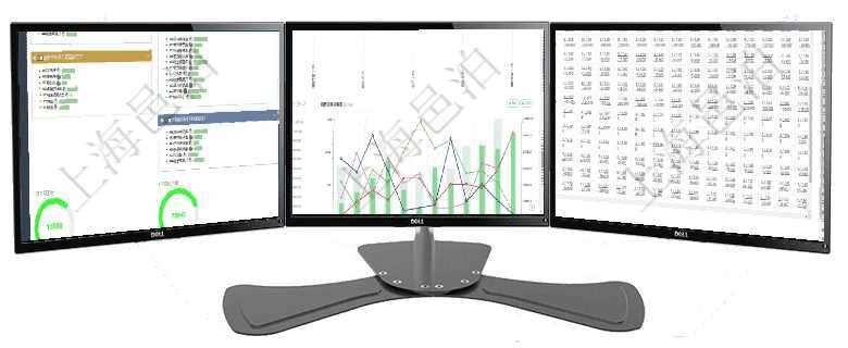 項(xiàng)目管理軟件生產(chǎn)制造管理總經(jīng)理儀表盤可以查看生產(chǎn)項(xiàng)目進(jìn)度表，包括每個(gè)工廠不同產(chǎn)品生產(chǎn)目標(biāo)進(jìn)度、項(xiàng)目管理軟件市場(chǎng)營銷管理總經(jīng)理儀表盤銷售漏斗圖包括：(1).客戶線索;(2).意向客戶;(3)項(xiàng)目管理軟件商業(yè)計(jì)劃管理總經(jīng)理儀表盤可以查看現(xiàn)金項(xiàng)目日程計(jì)劃，左邊常規(guī)信息包括現(xiàn)金項(xiàng)目不同層級(jí)