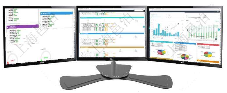項(xiàng)目管理軟件生產(chǎn)制造管理總經(jīng)理儀表盤可以查看生產(chǎn)項(xiàng)目進(jìn)度表，包括每個(gè)工廠不同產(chǎn)品生產(chǎn)目標(biāo)進(jìn)度、項(xiàng)目管理軟件現(xiàn)貨管理總經(jīng)理儀表盤可以查看現(xiàn)貨合同跟蹤進(jìn)度表及對(duì)沖比率，包括每個(gè)框架合同及子合同項(xiàng)目管理軟件投資組合管理總經(jīng)理儀表盤統(tǒng)計(jì)顯示本月管理資金規(guī)模、新增標(biāo)的、客戶留存率、投資增值。
