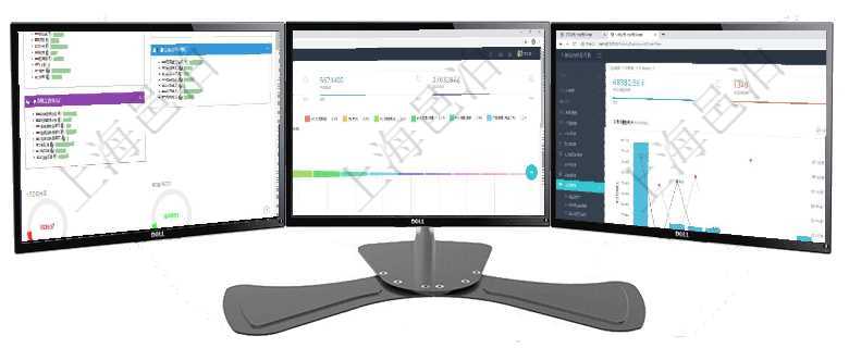 項目管理軟件生產(chǎn)制造管理總經(jīng)理儀表盤可以查看生產(chǎn)項目進度表，包括每個工廠不同產(chǎn)品生產(chǎn)目標(biāo)進度、項目管理軟件市場營銷管理總經(jīng)理儀表盤可以查看本月收入、市場投資、產(chǎn)品投資、項目投資。市場研發(fā)漏項目管理軟件訂單管理總經(jīng)理儀表盤可以查看本月利潤總額、本月新聯(lián)系、本月新訂單、本月新用戶。通過
