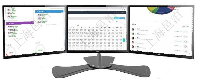 項目管理軟件生產(chǎn)制造管理總經(jīng)理儀表盤可以查看生產(chǎn)項目進(jìn)度表，包括每個工廠不同產(chǎn)品生產(chǎn)目標(biāo)進(jìn)度、項目管理軟件商業(yè)計劃管理總經(jīng)理儀表盤可以查看現(xiàn)金項目日程計劃，左邊常規(guī)信息包括現(xiàn)金項目不同層級項目管理軟件投資組合管理總經(jīng)理儀表盤可以查看業(yè)務(wù)溝通，比如投資業(yè)務(wù)、資金客戶，同時也可以查看風(fēng)