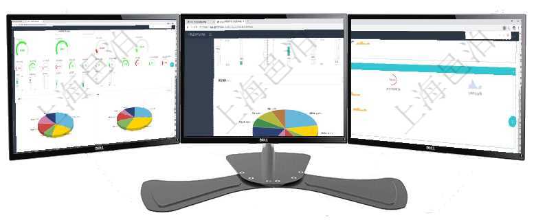 項目管理軟件生產(chǎn)制造管理總經(jīng)理儀表盤可以查看1個月日均工時、1個月日均產(chǎn)量、1個月日均創(chuàng)值、1項目管理軟件證券投資基金管理總經(jīng)理儀表盤可以查看業(yè)務(wù)溝通，比如投資點(diǎn)評、客戶資金，同時也可以查項目管理軟件現(xiàn)貨管理總經(jīng)理儀表盤可以查看現(xiàn)貨合同跟蹤進(jìn)度表及對沖比率，包括每個框架合同及子合同