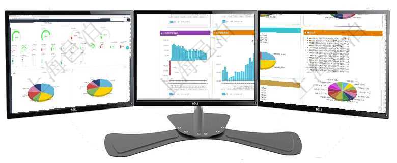 項目管理軟件生產制造管理總經理儀表盤可以查看1個月日均工時、1個月日均產量、1個月日均創(chuàng)值、1項目管理軟件風險投資基金管理總經理儀表盤投資項目現(xiàn)金流圖包括所有投資項目的現(xiàn)金流入流出，紅色為項目管理軟件投資組合管理總經理儀表盤可以查看投資組合虛擬基金池進度表，包括每個組合不同資產基金