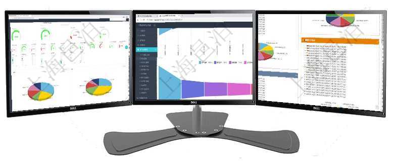 項目管理軟件生產(chǎn)制造管理總經(jīng)理儀表盤可以查看1個月日均工時、1個月日均產(chǎn)量、1個月日均創(chuàng)值、1項目管理軟件市場營銷管理總經(jīng)理儀表盤銷售漏斗圖包括：(1).客戶線索;(2).意向客戶;(3)項目管理軟件投資組合管理總經(jīng)理儀表盤可以查看投資組合虛擬基金池進(jìn)度表，包括每個組合不同資產(chǎn)基金