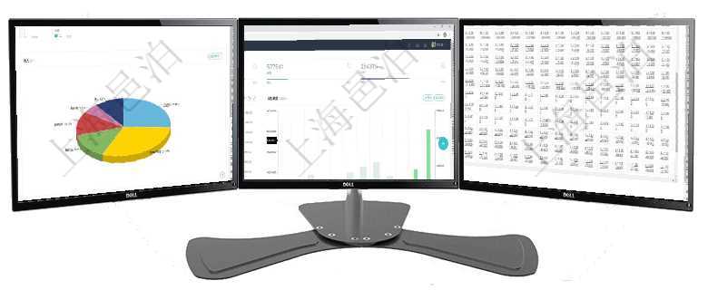 項(xiàng)目管理軟件生產(chǎn)制造管理總經(jīng)理儀表盤可以查看1個(gè)月日均工時(shí)、1個(gè)月日均產(chǎn)量、1個(gè)月日均創(chuàng)值、1項(xiàng)目管理軟件財(cái)務(wù)核算管理總經(jīng)理儀表盤統(tǒng)計(jì)顯示本月收入、支出、應(yīng)收、應(yīng)付。整體運(yùn)營摘要圖按照水平項(xiàng)目管理軟件商業(yè)計(jì)劃管理總經(jīng)理儀表盤可以查看現(xiàn)金項(xiàng)目日程計(jì)劃，左邊常規(guī)信息包括現(xiàn)金項(xiàng)目不同層級(jí)