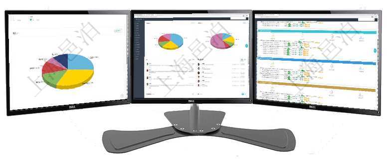 項目管理軟件生產(chǎn)制造管理總經(jīng)理儀表盤可以查看1個月日均工時、1個月日均產(chǎn)量、1個月日均創(chuàng)值、1項目管理軟件期貨投資管理總經(jīng)理儀表盤資金分類餅圖顯示投機、對沖、套利、現(xiàn)金、其它分布。資金來源項目管理軟件現(xiàn)貨管理總經(jīng)理儀表盤可以查看現(xiàn)貨合同跟蹤進度表及對沖比率，包括每個框架合同及子合同