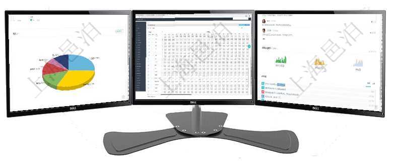 項(xiàng)目管理軟件生產(chǎn)制造管理總經(jīng)理儀表盤(pán)可以查看1個(gè)月日均工時(shí)、1個(gè)月日均產(chǎn)量、1個(gè)月日均創(chuàng)值、1項(xiàng)目管理軟件商業(yè)計(jì)劃管理總經(jīng)理儀表盤(pán)可以查看現(xiàn)金項(xiàng)目日程計(jì)劃，左邊常規(guī)信息包括現(xiàn)金項(xiàng)目不同層級(jí)項(xiàng)目管理軟件人力資源管理總經(jīng)理儀表盤(pán)可以查看公司發(fā)展里程碑、公司事件時(shí)間線、銷售經(jīng)理業(yè)績(jī)統(tǒng)計(jì)、