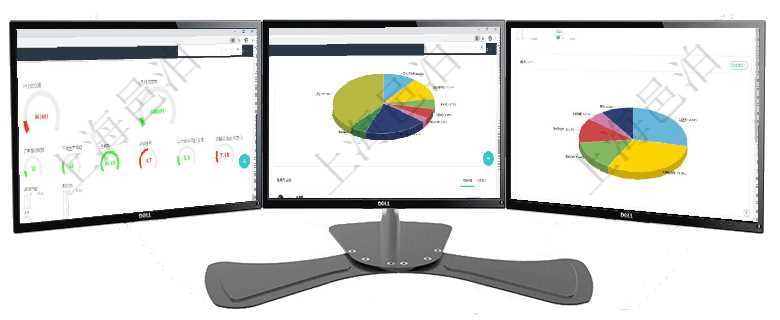 項(xiàng)目管理軟件生產(chǎn)制造管理總經(jīng)理儀表盤可以查看1個月日均工時、1個月日均產(chǎn)量、1個月日均創(chuàng)值、1項(xiàng)目管理軟件投資組合管理總經(jīng)理儀表盤可以查看業(yè)務(wù)溝通，比如投資業(yè)務(wù)、資金客戶，同時也可以查看風(fēng)項(xiàng)目管理軟件生產(chǎn)制造管理總經(jīng)理儀表盤可以查看1個月日均工時、1個月日均產(chǎn)量、1個月日均創(chuàng)值、1