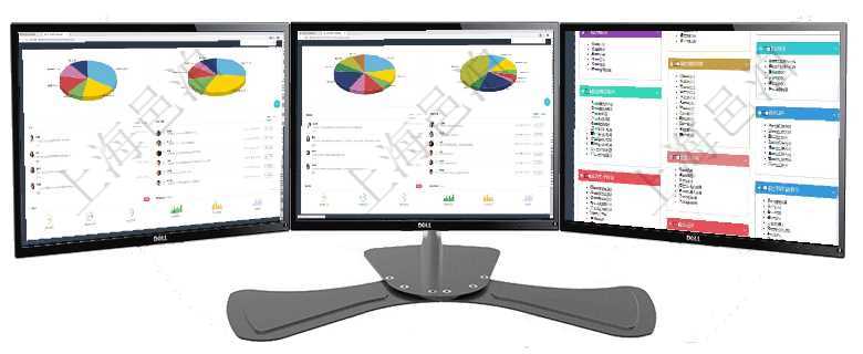 項目管理軟件生產(chǎn)制造管理總經(jīng)理儀表盤可以查看業(yè)務討論，比如業(yè)務溝通、收付合同，同時也可以查看預項目管理軟件投資組合管理總經(jīng)理儀表盤可以查看業(yè)務溝通，比如投資業(yè)務、資金客戶，同時也可以查看風項目管理軟件倉庫管理總經(jīng)理儀表盤可以查看庫位容量進度表，包括每個倉庫不同庫柜類別已用容量進度條