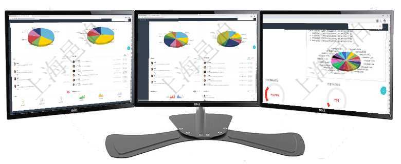 項目管理軟件生產(chǎn)制造管理總經(jīng)理儀表盤可以查看業(yè)務(wù)討論，比如業(yè)務(wù)溝通、收付合同，同時也可以查看預(yù)項目管理軟件證券投資基金管理總經(jīng)理儀表盤可以查看業(yè)務(wù)溝通，比如投資點評、客戶資金，同時也可以查項目管理軟件固定資產(chǎn)管理總經(jīng)理儀表盤可以查看1個月日均虛擬基金數(shù)量、1個月日均虛擬資金、1個月