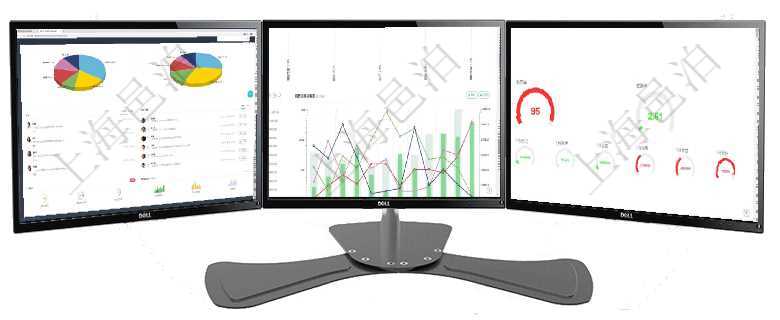 項目管理軟件生產制造管理總經理儀表盤可以查看業(yè)務討論，比如業(yè)務溝通、收付合同，同時也可以查看預項目管理軟件市場營銷管理總經理儀表盤銷售漏斗圖包括：(1).客戶線索;(2).意向客戶;(3)項目管理軟件固定資產管理總經理儀表盤可以查看資產項目進度表，包括每個類別不同資產折舊進度條、產