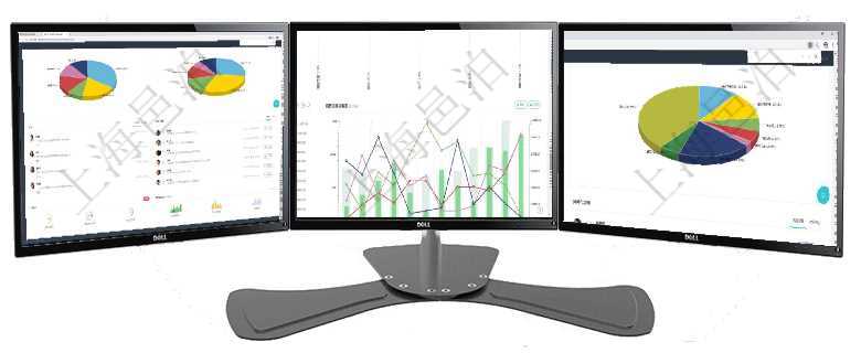 項(xiàng)目管理軟件生產(chǎn)制造管理總經(jīng)理儀表盤可以查看業(yè)務(wù)討論，比如業(yè)務(wù)溝通、收付合同，同時(shí)也可以查看預(yù)項(xiàng)目管理軟件市場(chǎng)營(yíng)銷管理總經(jīng)理儀表盤銷售漏斗圖包括：(1).客戶線索;(2).意向客戶;(3)項(xiàng)目管理軟件投資組合管理總經(jīng)理儀表盤可以查看業(yè)務(wù)溝通，比如投資業(yè)務(wù)、資金客戶，同時(shí)也可以查看風(fēng)