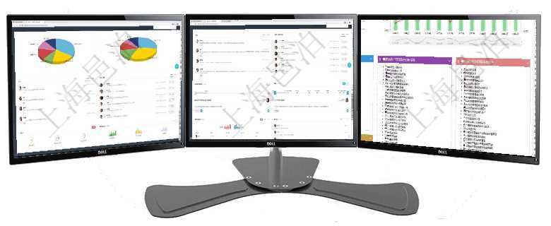 項(xiàng)目管理軟件生產(chǎn)制造管理總經(jīng)理儀表盤可以查看業(yè)務(wù)討論，比如業(yè)務(wù)溝通、收付合同，同時(shí)也可以查看預(yù)項(xiàng)目管理軟件商業(yè)計(jì)劃管理總經(jīng)理儀表盤討論區(qū)包括待處理和已批準(zhǔn)業(yè)務(wù)討論，決策、會(huì)議與行動(dòng)區(qū)包括待項(xiàng)目管理軟件項(xiàng)目管理總經(jīng)理儀表盤統(tǒng)計(jì)顯示本月的在建項(xiàng)目、新建任務(wù)、完成任務(wù)、項(xiàng)目掙值。業(yè)務(wù)運(yùn)營(yíng)