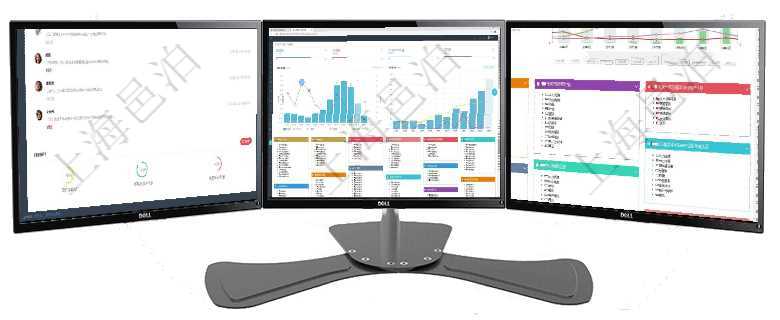 項(xiàng)目管理軟件生產(chǎn)制造管理總經(jīng)理儀表盤(pán)可以查看業(yè)務(wù)討論，比如業(yè)務(wù)溝通、收付合同，同時(shí)也可以查看預(yù)項(xiàng)目管理軟件倉(cāng)庫(kù)管理總經(jīng)理儀表盤(pán)統(tǒng)計(jì)顯示本月的入庫(kù)件數(shù)、出庫(kù)件數(shù)、訂單金額、發(fā)貨批次。倉(cāng)庫(kù)運(yùn)營(yíng)項(xiàng)目管理軟件財(cái)務(wù)核算管理總經(jīng)理儀表盤(pán)財(cái)務(wù)核算圖按照水平時(shí)間軸顯示月度預(yù)算、收入、支出、開(kāi)票、收