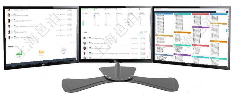 項(xiàng)目管理軟件生產(chǎn)制造管理總經(jīng)理儀表盤可以查看業(yè)務(wù)討論，比如業(yè)務(wù)溝通、收付合同，同時(shí)也可以查看預(yù)項(xiàng)目管理軟件現(xiàn)貨管理總經(jīng)理儀表盤可以查看1個(gè)月日均采購(gòu)、1個(gè)月日均銷售、1個(gè)月日均貨運(yùn)、1個(gè)月項(xiàng)目管理軟件固定資產(chǎn)管理總經(jīng)理儀表盤可以查看資產(chǎn)項(xiàng)目進(jìn)度表，包括每個(gè)類別不同資產(chǎn)折舊進(jìn)度條、產(chǎn)