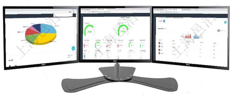 項目管理軟件生產制造管理總經理儀表盤可以查看業(yè)務討論，比如業(yè)務溝通、收付合同，同時也可以查看預項目管理軟件生產制造管理總經理儀表盤可以查看1個月日均工時、1個月日均產量、1個月日均創(chuàng)值、1項目管理軟件商業(yè)計劃管理總經理儀表盤可以查看銷售經理績效與客戶支持情況，同時還可以查看訂單統計