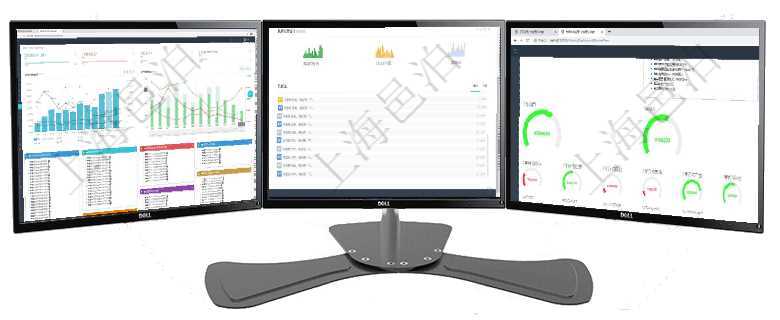 項(xiàng)目管理軟件固定資產(chǎn)管理總經(jīng)理儀表盤統(tǒng)計(jì)顯示本月資產(chǎn)、新增、減少、損益。固定資產(chǎn)管理摘要圖按照項(xiàng)目管理軟件訂單管理總經(jīng)理儀表盤可以按照地圖查看不同地區(qū)的用戶與銷售訂單信息，信息流提供給用戶項(xiàng)目管理軟件現(xiàn)貨管理總經(jīng)理儀表盤可以查看1個月項(xiàng)目、1個月收入、1個月投資、1個月簽約、1年月