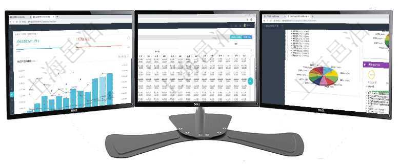 項(xiàng)目管理軟件固定資產(chǎn)管理總經(jīng)理儀表盤統(tǒng)計(jì)顯示本月資產(chǎn)、新增、減少、損益。固定資產(chǎn)管理摘要圖按照項(xiàng)目管理軟件商業(yè)計(jì)劃管理總經(jīng)理儀表盤可以查看現(xiàn)金項(xiàng)目日程計(jì)劃，左邊常規(guī)信息包括現(xiàn)金項(xiàng)目不同層級(jí)項(xiàng)目管理軟件證券投資基金管理總經(jīng)理儀表盤可以查看基金進(jìn)度表，包括每個(gè)基金持倉(cāng)比率、年化收益、最
