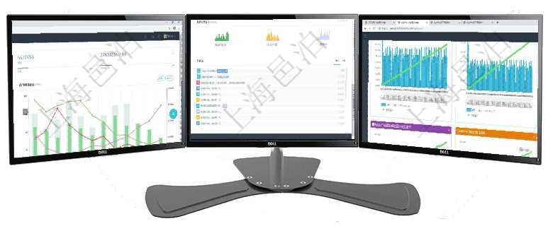 項目管理軟件固定資產(chǎn)管理總經(jīng)理儀表盤統(tǒng)計顯示本月資產(chǎn)、新增、減少、損益。固定資產(chǎn)管理摘要圖按照項目管理軟件固定資產(chǎn)管理總經(jīng)理儀表盤可以查看銷售經(jīng)理業(yè)績統(tǒng)計、客戶支持情況、訂單統(tǒng)計及機房運營項目管理軟件商業(yè)計劃管理總經(jīng)理儀表盤商業(yè)計劃現(xiàn)金流量表則動態(tài)顯示公司運營中不同投資項目商業(yè)計劃