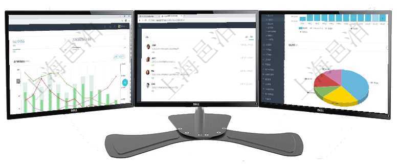 項目管理軟件固定資產(chǎn)管理總經(jīng)理儀表盤統(tǒng)計顯示本月資產(chǎn)、新增、減少、損益。固定資產(chǎn)管理摘要圖按照項目管理軟件市場營銷管理總經(jīng)理儀表盤市場管理包括：創(chuàng)意、試驗、市場、產(chǎn)品4類前端活動與項目、收項目管理軟件期貨投資管理總經(jīng)理儀表盤統(tǒng)計顯示本月管理收入、管理支出、投資盈虧、組合盈虧。賬戶資