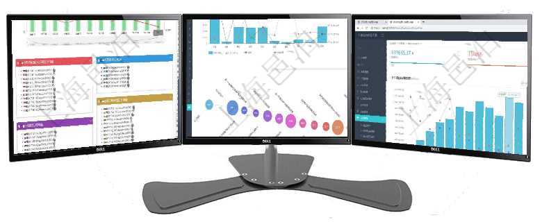 項目管理軟件固定資產(chǎn)管理總經(jīng)理儀表盤統(tǒng)計顯示本月資產(chǎn)、新增、減少、損益。固定資產(chǎn)管理摘要圖按照項目管理軟件商業(yè)計劃管理總經(jīng)理儀表盤可以查看本月利潤總額完成進度、新客戶聯(lián)系更新、新訂單增長、項目管理軟件期貨投資管理總經(jīng)理儀表盤統(tǒng)計顯示本月管理收入、管理支出、投資盈虧、組合盈虧。賬戶資