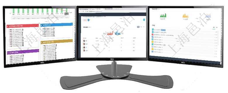 項目管理軟件固定資產(chǎn)管理總經(jīng)理儀表盤統(tǒng)計顯示本月資產(chǎn)、新增、減少、損益。固定資產(chǎn)管理摘要圖按照項目管理軟件商業(yè)計劃管理總經(jīng)理儀表盤可以查看銷售經(jīng)理績效與客戶支持情況，同時還可以查看訂單統(tǒng)計項目管理軟件固定資產(chǎn)管理總經(jīng)理儀表盤可以查看銷售經(jīng)理業(yè)績統(tǒng)計、客戶支持情況、訂單統(tǒng)計及機房運營
