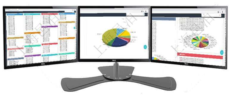 項目管理軟件固定資產管理總經理儀表盤可以查看資產項目進度表，包括每個類別不同資產折舊進度條、產項目管理軟件證券投資基金管理總經理儀表盤可以查看業(yè)務溝通，比如投資點評、客戶資金，同時也可以查項目管理軟件投資組合管理總經理儀表盤可以查看投資組合虛擬基金池進度表，包括每個組合不同資產基金