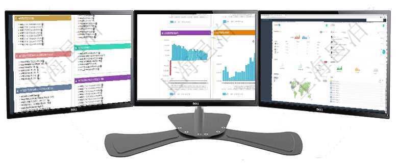 項(xiàng)目管理軟件固定資產(chǎn)管理總經(jīng)理儀表盤可以查看資產(chǎn)項(xiàng)目進(jìn)度表，包括每個(gè)類別不同資產(chǎn)折舊進(jìn)度條、產(chǎn)項(xiàng)目管理軟件風(fēng)險(xiǎn)投資基金管理總經(jīng)理儀表盤投資項(xiàng)目現(xiàn)金流圖包括所有投資項(xiàng)目的現(xiàn)金流入流出，紅色為項(xiàng)目管理軟件期貨投資管理總經(jīng)理儀表盤可以查看銷售經(jīng)理業(yè)績(jī)、客戶支持情況、訂單簽約統(tǒng)計(jì)、機(jī)房運(yùn)營(yíng)