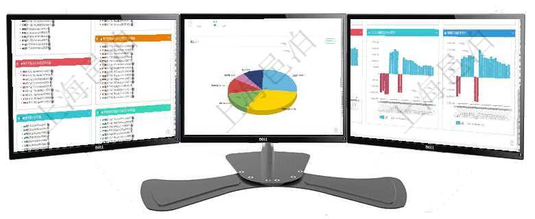 項目管理軟件固定資產(chǎn)管理總經(jīng)理儀表盤可以查看資產(chǎn)項目進度表，包括每個類別不同資產(chǎn)折舊進度條、產(chǎn)項目管理軟件生產(chǎn)制造管理總經(jīng)理儀表盤可以查看1個月日均工時、1個月日均產(chǎn)量、1個月日均創(chuàng)值、1項目管理軟件風(fēng)險投資基金管理總經(jīng)理儀表盤投資項目現(xiàn)金流圖包括所有投資項目的現(xiàn)金流入流出，紅色為