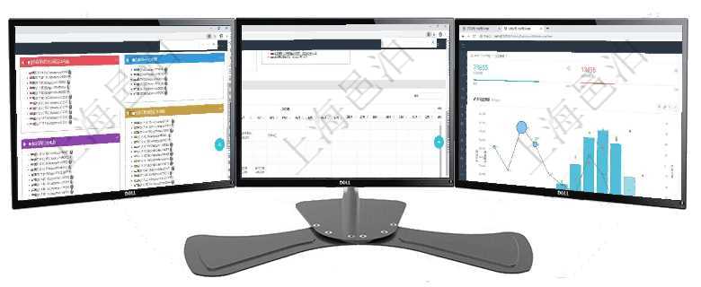 項(xiàng)目管理軟件固定資產(chǎn)管理總經(jīng)理儀表盤可以查看資產(chǎn)項(xiàng)目進(jìn)度表，包括每個(gè)類別不同資產(chǎn)折舊進(jìn)度條、產(chǎn)項(xiàng)目管理軟件風(fēng)險(xiǎn)投資基金管理總經(jīng)理儀表盤可以查看項(xiàng)目投資運(yùn)營日程圖。圖表左邊包括投資項(xiàng)目與子項(xiàng)項(xiàng)目管理軟件倉庫管理總經(jīng)理儀表盤統(tǒng)計(jì)顯示本月的入庫件數(shù)、出庫件數(shù)、訂單金額、發(fā)貨批次。倉庫運(yùn)營