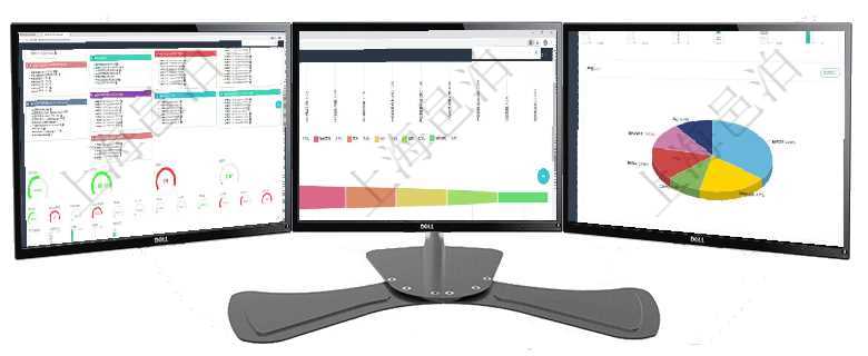 項(xiàng)目管理軟件固定資產(chǎn)管理總經(jīng)理儀表盤可以查看資產(chǎn)項(xiàng)目進(jìn)度表，包括每個(gè)類別不同資產(chǎn)折舊進(jìn)度條、產(chǎn)項(xiàng)目管理軟件市場(chǎng)營(yíng)銷管理總經(jīng)理儀表盤銷售漏斗圖包括：(1).客戶線索;(2).意向客戶;(3)項(xiàng)目管理軟件生產(chǎn)制造管理總經(jīng)理儀表盤可以查看1個(gè)月日均工時(shí)、1個(gè)月日均產(chǎn)量、1個(gè)月日均創(chuàng)值、1